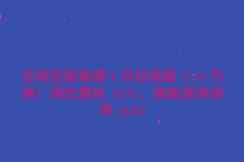 吉利控股集团 8 月总销量 27.19 万辆：同比增长 14.9%，新能源渗透率 46.8%